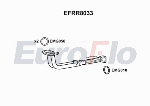 EuroFlo EFRR8033