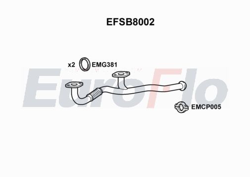 EuroFlo EFSB8002