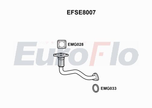 EuroFlo EFSE8007