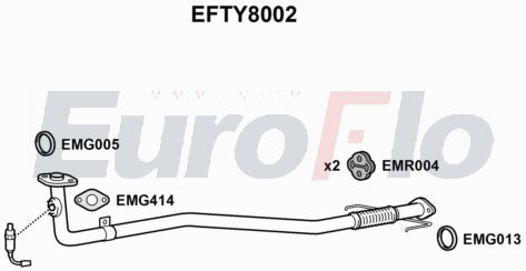 EuroFlo EFTY8002