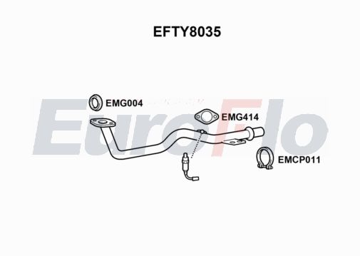 EuroFlo EFTY8035