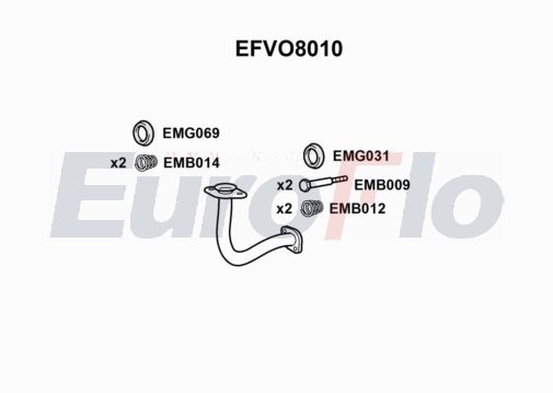EuroFlo EFVO8010