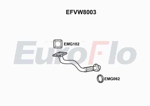 EuroFlo EFVW8003