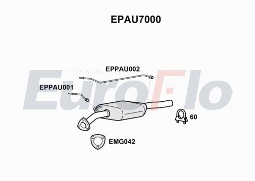 EuroFlo EPAU7000