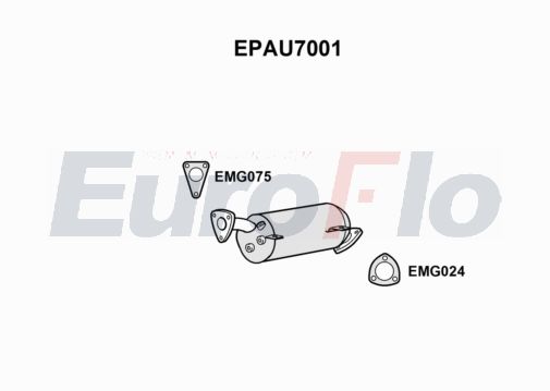 EuroFlo EPAU7001