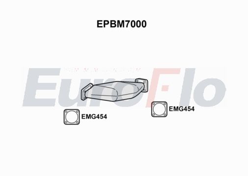 EuroFlo EPBM7000