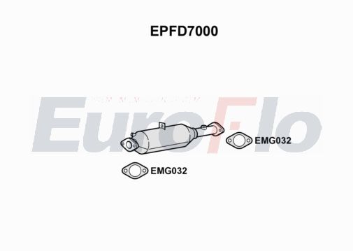 EuroFlo EPFD7000