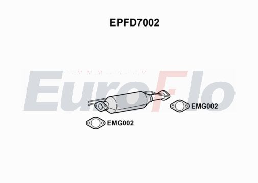 EuroFlo EPFD7002