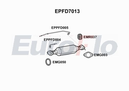 EuroFlo EPFD7013