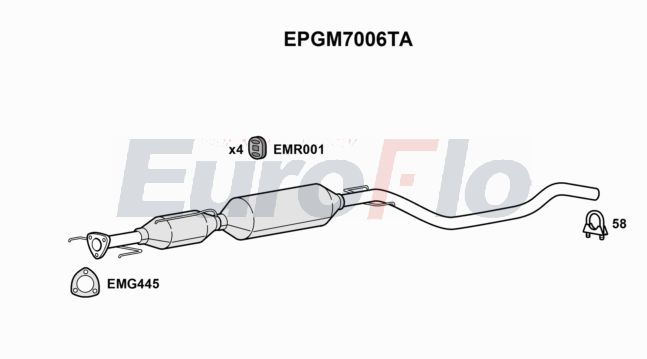 EuroFlo EPGM7006TA
