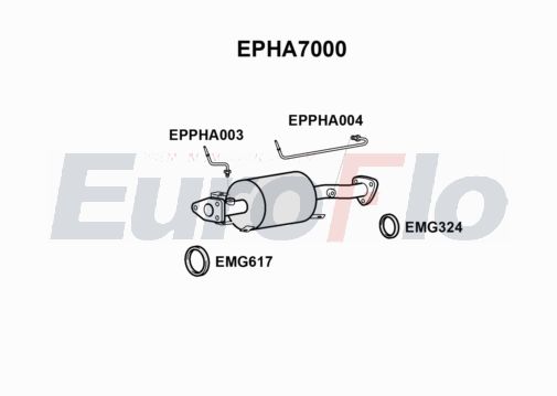 EuroFlo EPHA7000