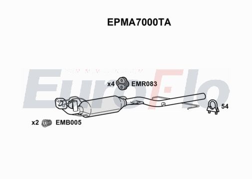 EuroFlo EPMA7000TA