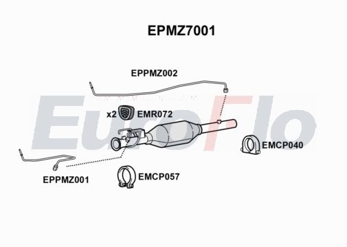 EuroFlo EPMZ7001