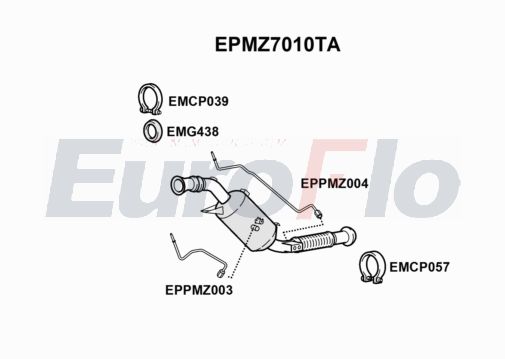 EuroFlo EPMZ7010TA