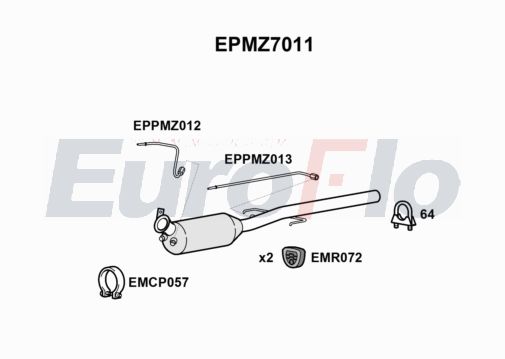 EuroFlo EPMZ7011