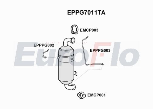 EuroFlo EPPG7011TA