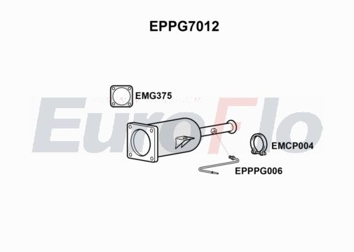 EuroFlo EPPG7012