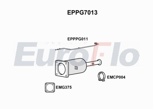 EuroFlo EPPG7013