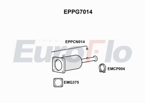 EuroFlo EPPG7014