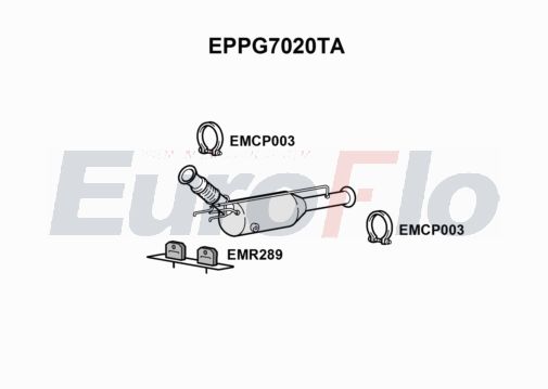 EuroFlo EPPG7020TA