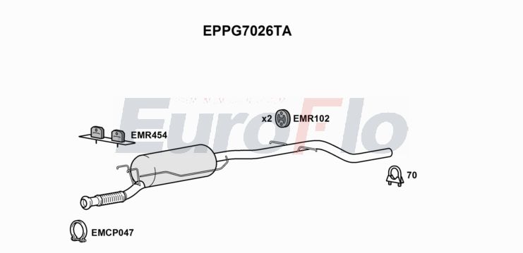 EuroFlo EPPG7026TA