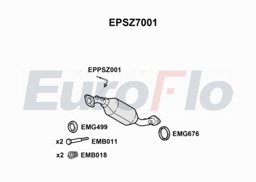 EuroFlo EPSZ7001