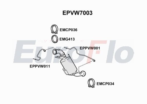 EuroFlo EPVW7003