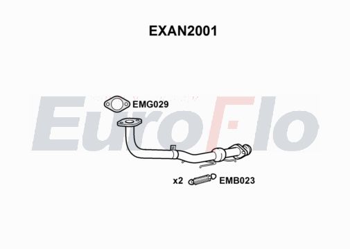 EuroFlo EXAN2001