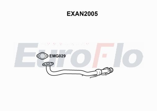 EuroFlo EXAN2005