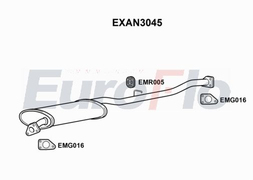 EuroFlo EXAN3045
