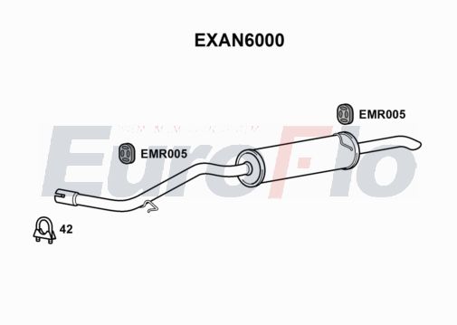 EuroFlo EXAN6000