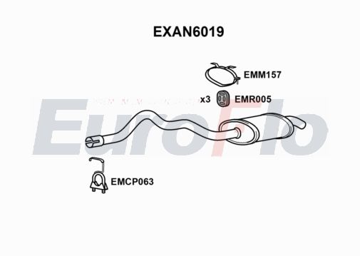 EuroFlo EXAN6019