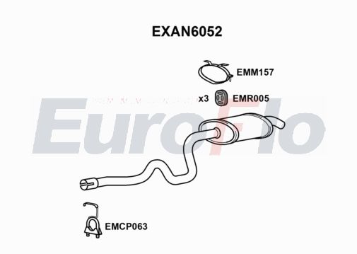 EuroFlo EXAN6052
