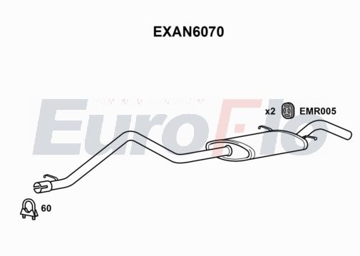 EuroFlo EXAN6070