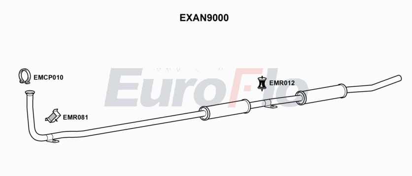 EuroFlo EXAN9000