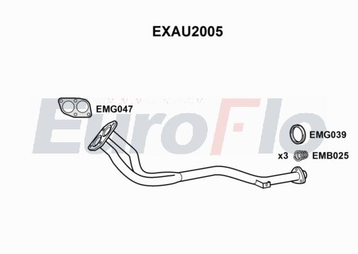 EuroFlo EXAU2005