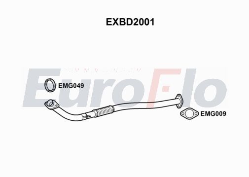 EuroFlo EXBD2001