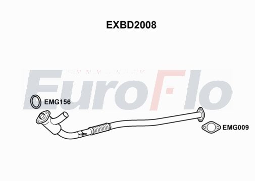 EuroFlo EXBD2008