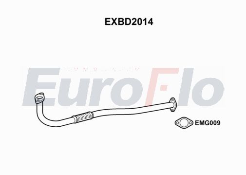 EuroFlo EXBD2014