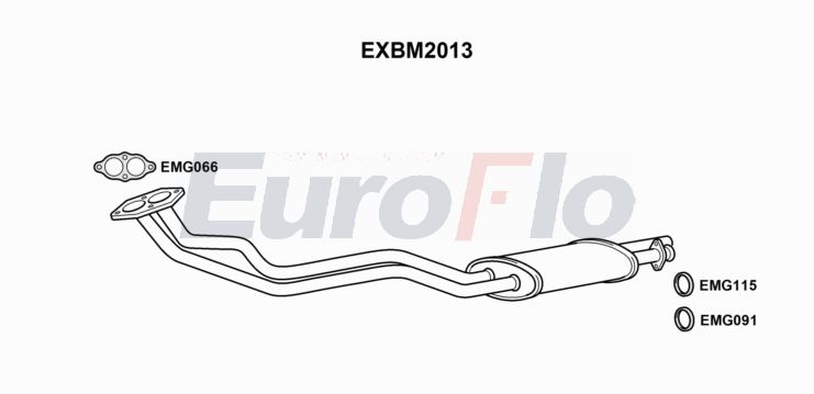 EuroFlo EXBM2013