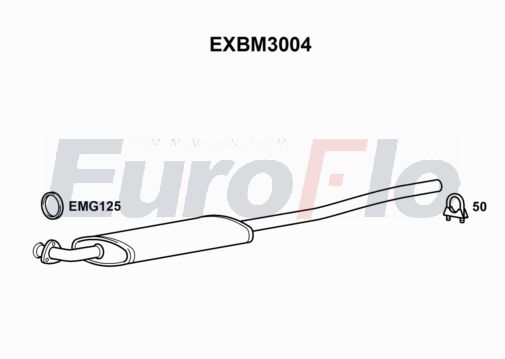 EuroFlo EXBM3004