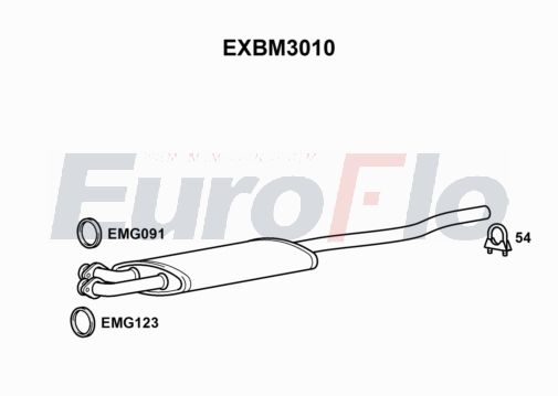 EuroFlo EXBM3010