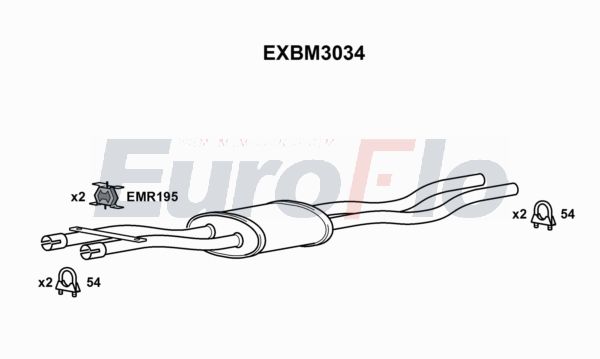 EuroFlo EXBM3034