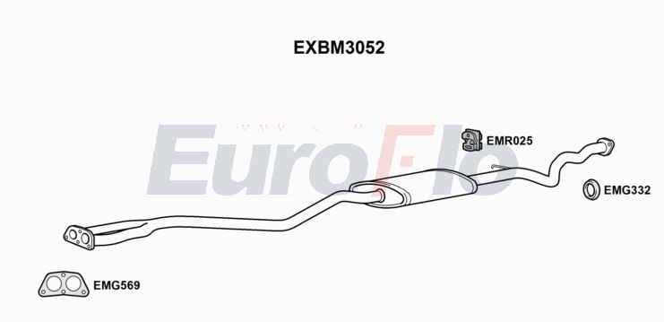 EuroFlo EXBM3052