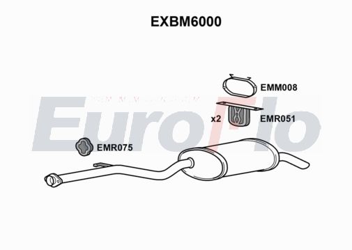 EuroFlo EXBM6000