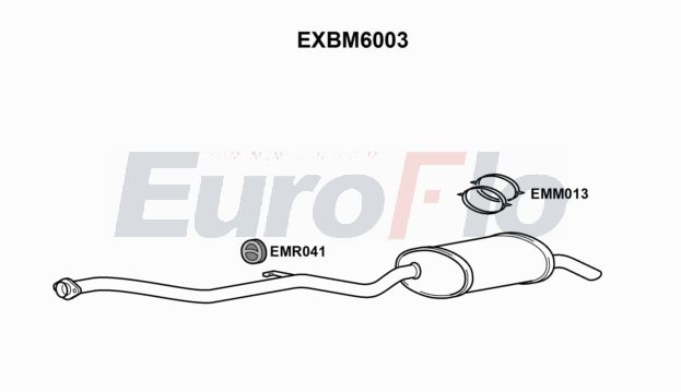 EuroFlo EXBM6003