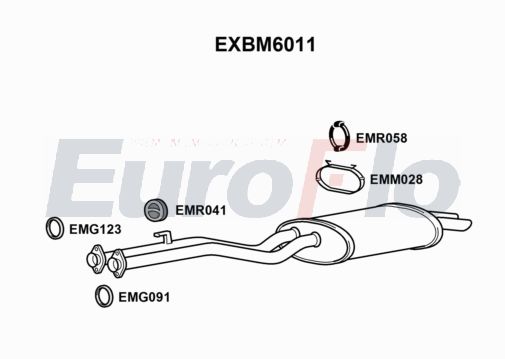 EuroFlo EXBM6011