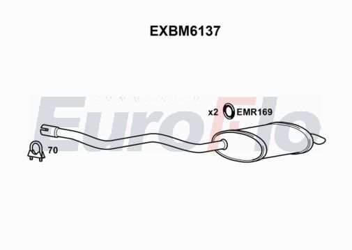 EuroFlo EXBM6137