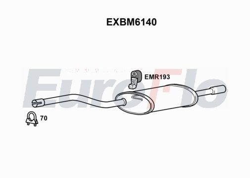 EuroFlo EXBM6140