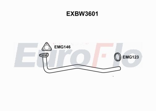 EuroFlo EXBW3601